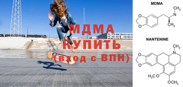 шишки Бугульма